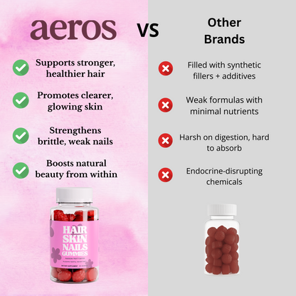 Hair, Skin & Nails Gummies