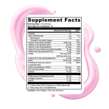 Hair, Skin & Nails Gummies